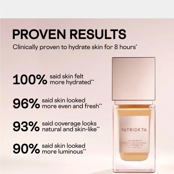 Patrick Ta Major Skin Foundation - 11-Golden - Picture 7 of 11